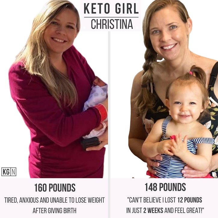 christina's keto weight loss transformation